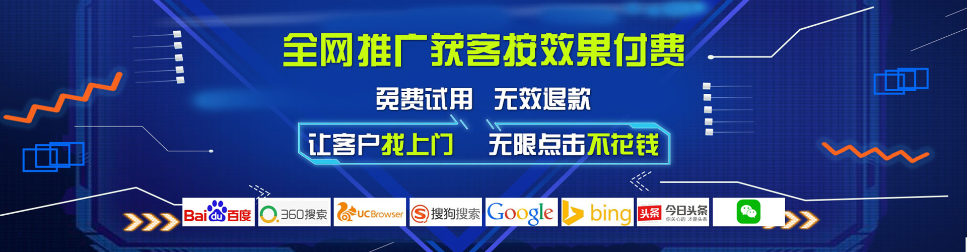 福绵sem运营